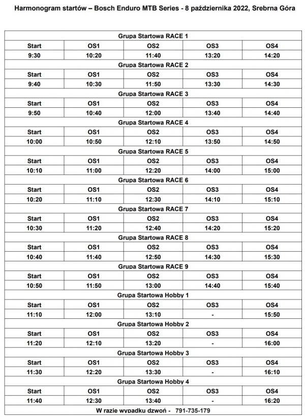 Harmonogram startów w Srebrnej Górze